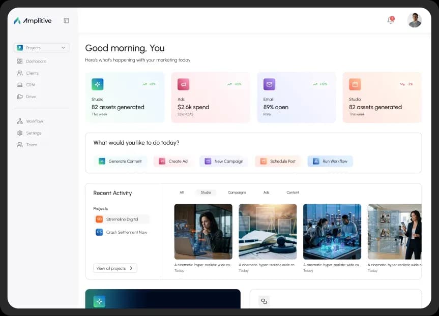 Amplitive dashboard